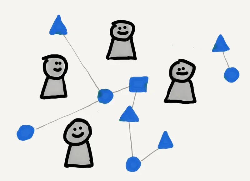 Team Information Environment